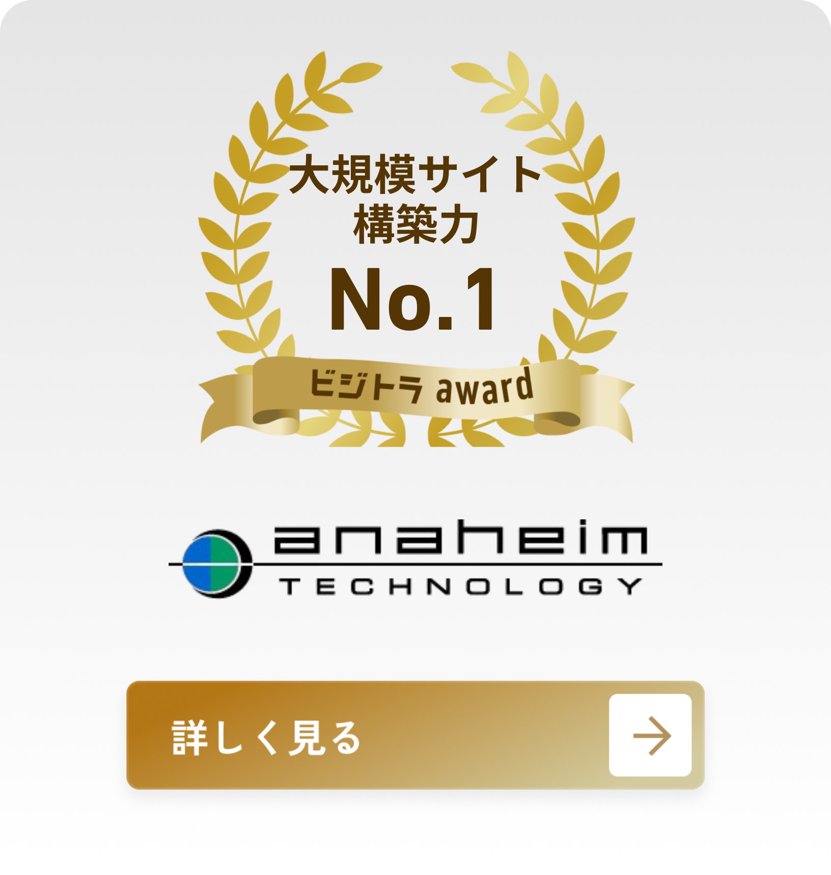 株式会社アナハイム・テクノロジー