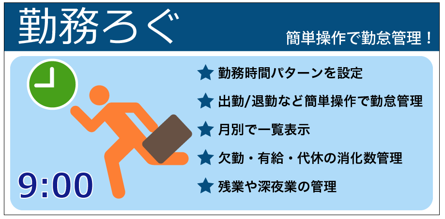 タイムカードがない会社 勤務ろぐFree