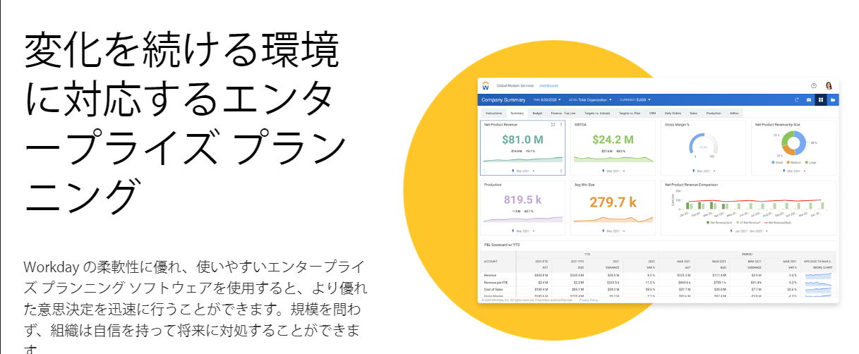 Workday Adaptive Planning