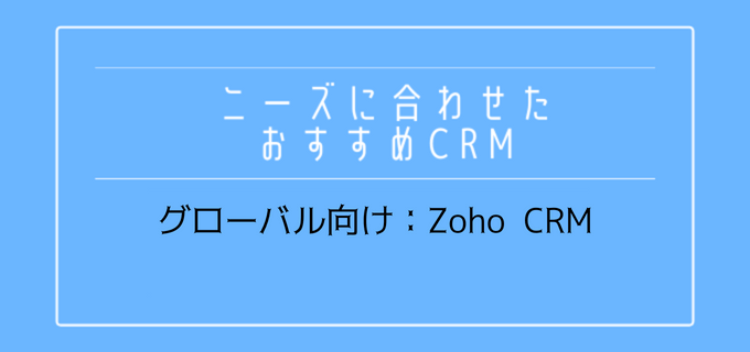 Zoho CRM