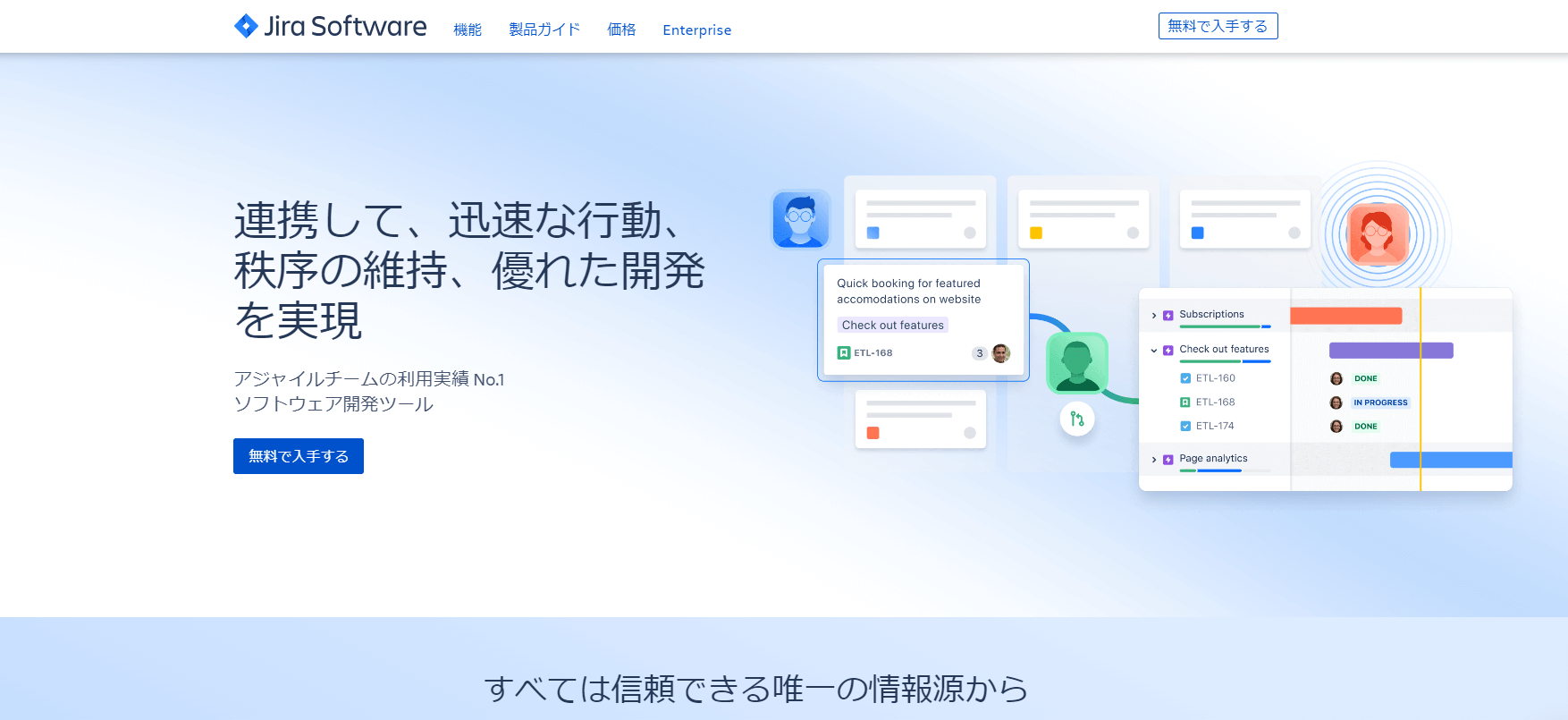 タスク管理ツール_おすすめ_Jira