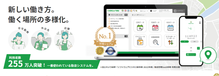 KING OF TIMEの公式サイト
