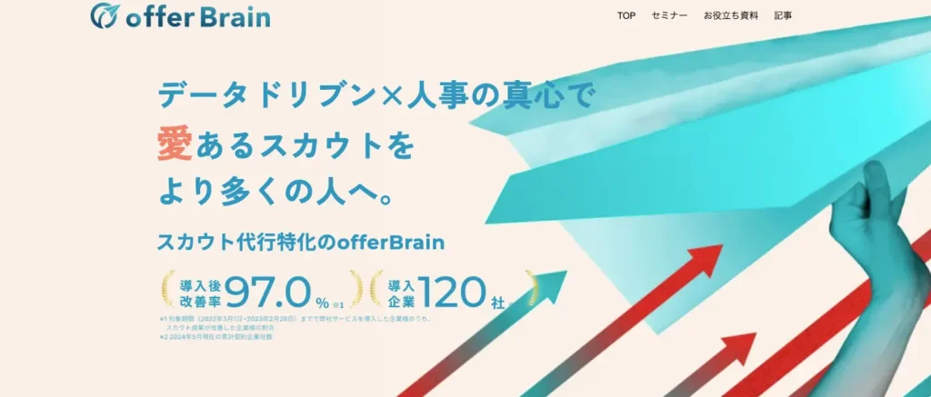 Offer brain（イノープ株式会社）
