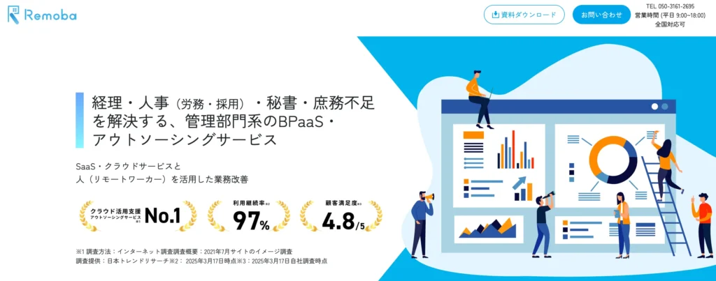 Remoba経理の公式サイト