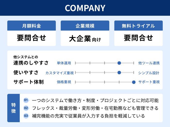 COMPANYの分析情報