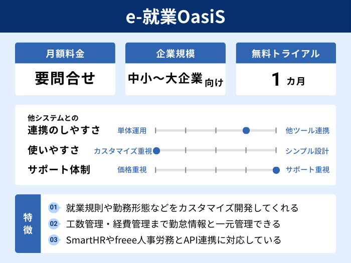 e-就業OasiS の分析情報
