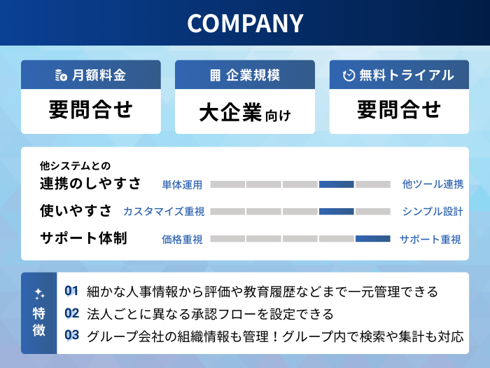 COMPANYの分析情報