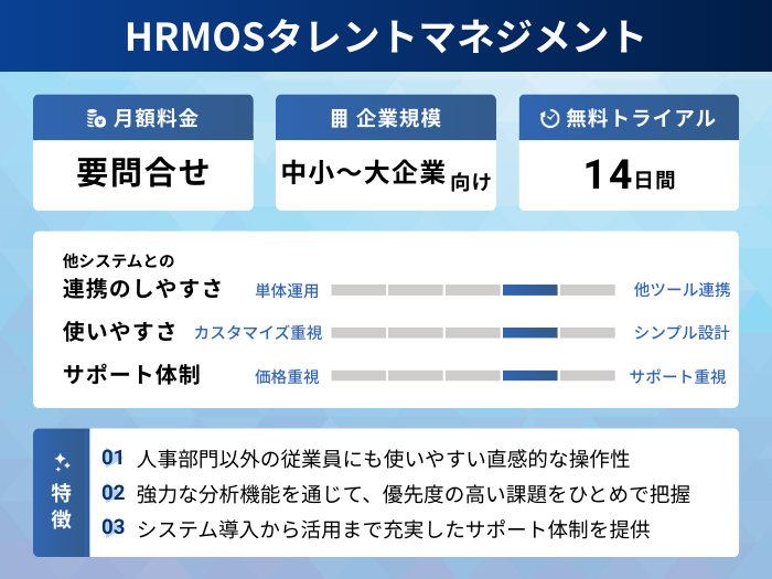 HRMOSタレントマネジメントの分析情報