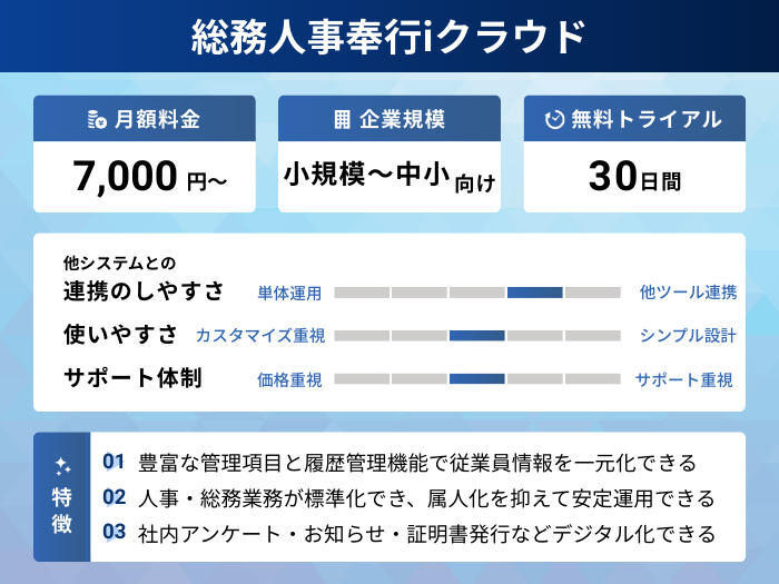 総務人事奉行iクラウドの分析情報