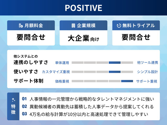 POSITIVEの分析情報