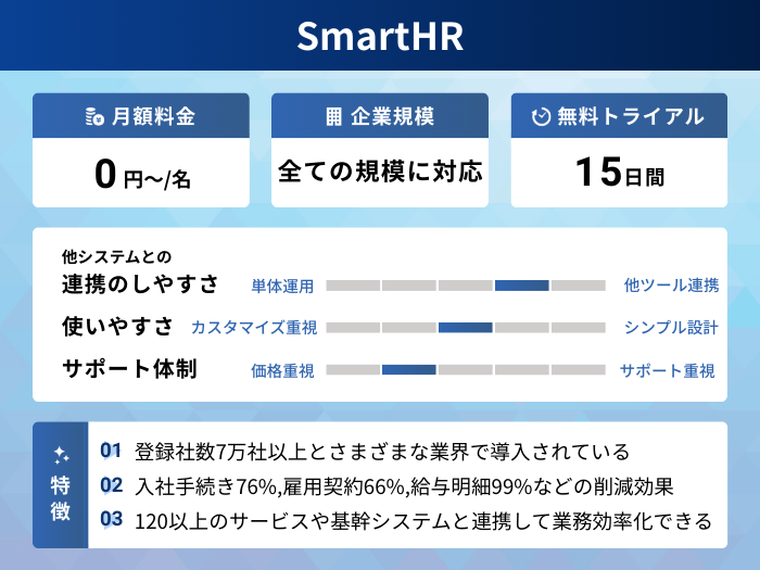 SmartHRの分析情報