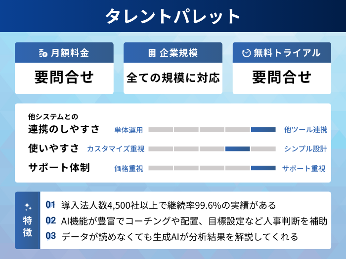 タレントパレットの分析情報